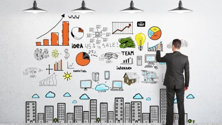 Are you a Businessman or Serial Entrepreneur?