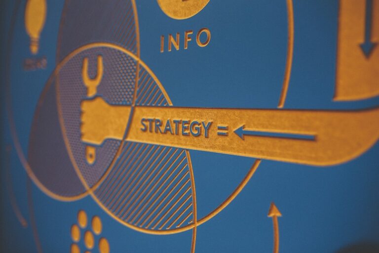 5M Framework