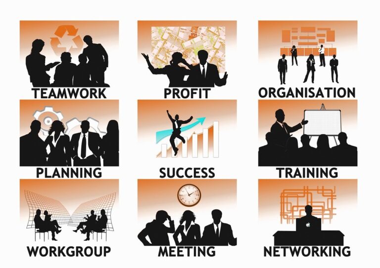 Mastering Management: Key Principles for Success