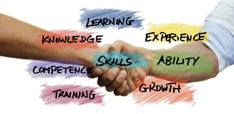 Employer Employee Relationship