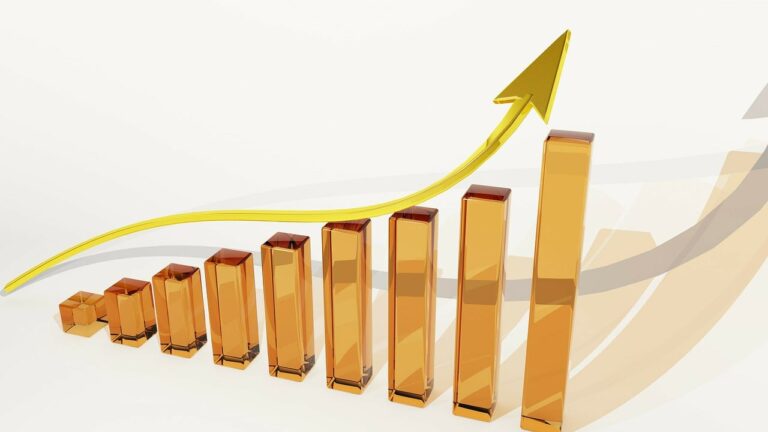 Foreign Direct Investment