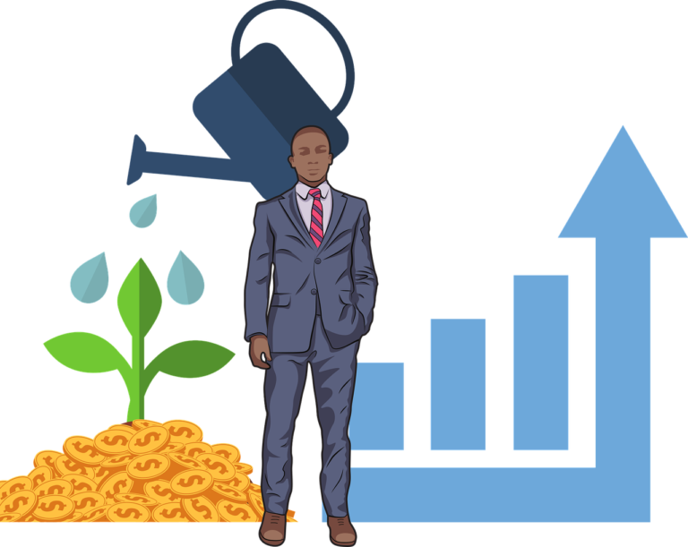Importance of Finance for Business