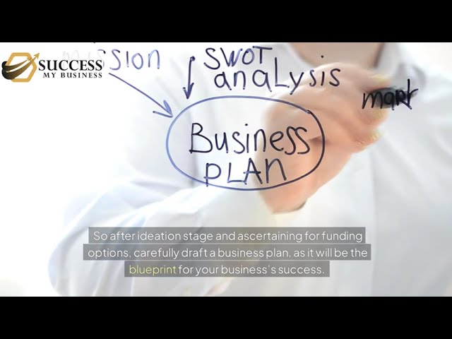 Start Business with Limited money